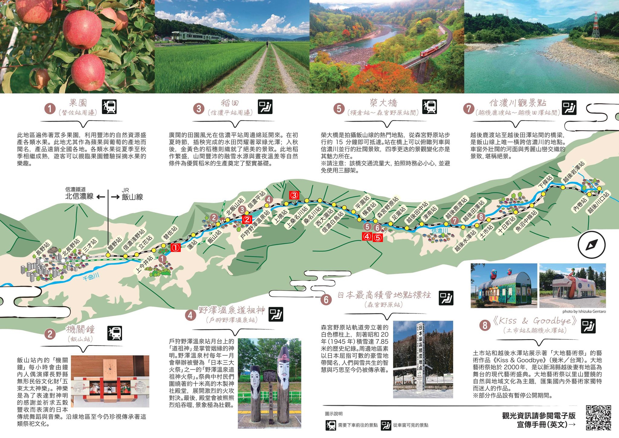 【日本鐵道攝影】尋找雪國的另一種純粹:JR 飯山線,捕捉千曲川畔的寂靜光影 @偽日本人May.食遊玩樂 【日本鐵道攝影】尋找雪國的另一種純粹:JR 飯山線,捕捉千曲川畔的寂靜光影 @偽日本人May.食遊玩樂