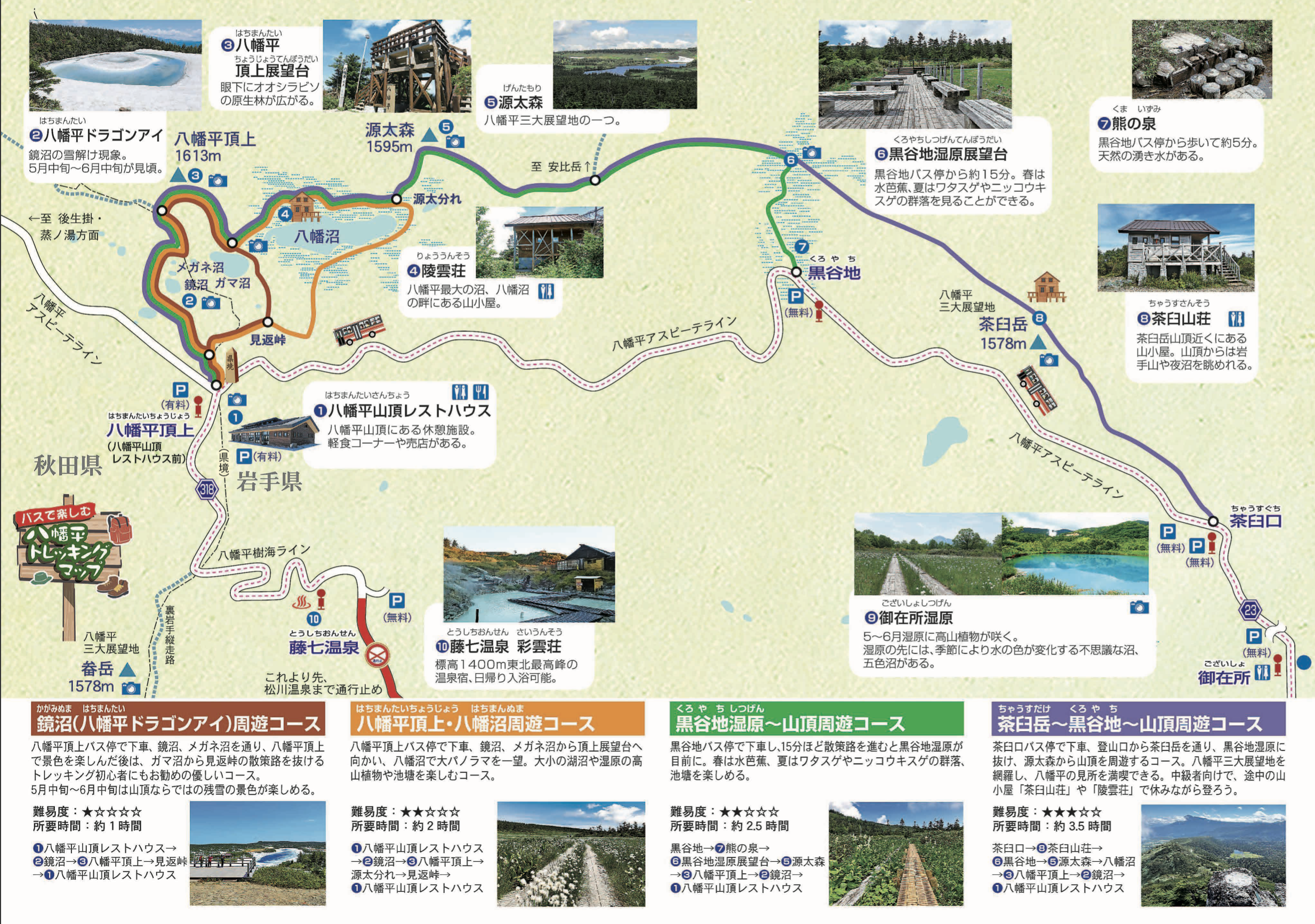 岩手攝影記錄|初夏限定的日本絕景「八幡平龍之眼」:只出現短短幾週的夢幻景色,交通、開眼時間與輕鬆步行攻略 @偽日本人May.食遊玩樂 岩手攝影記錄|初夏限定的日本絕景「八幡平龍之眼」:只出現短短幾週的夢幻景色,交通、開眼時間與輕鬆步行攻略 @偽日本人May.食遊玩樂